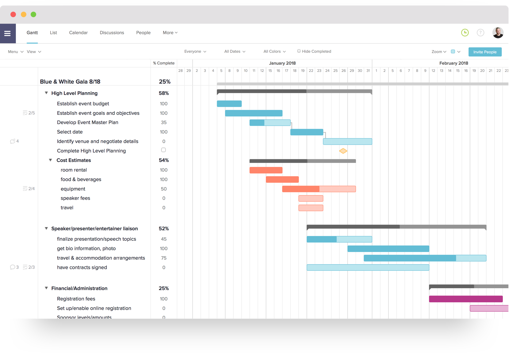 event project management software teamgantt event management project tracker